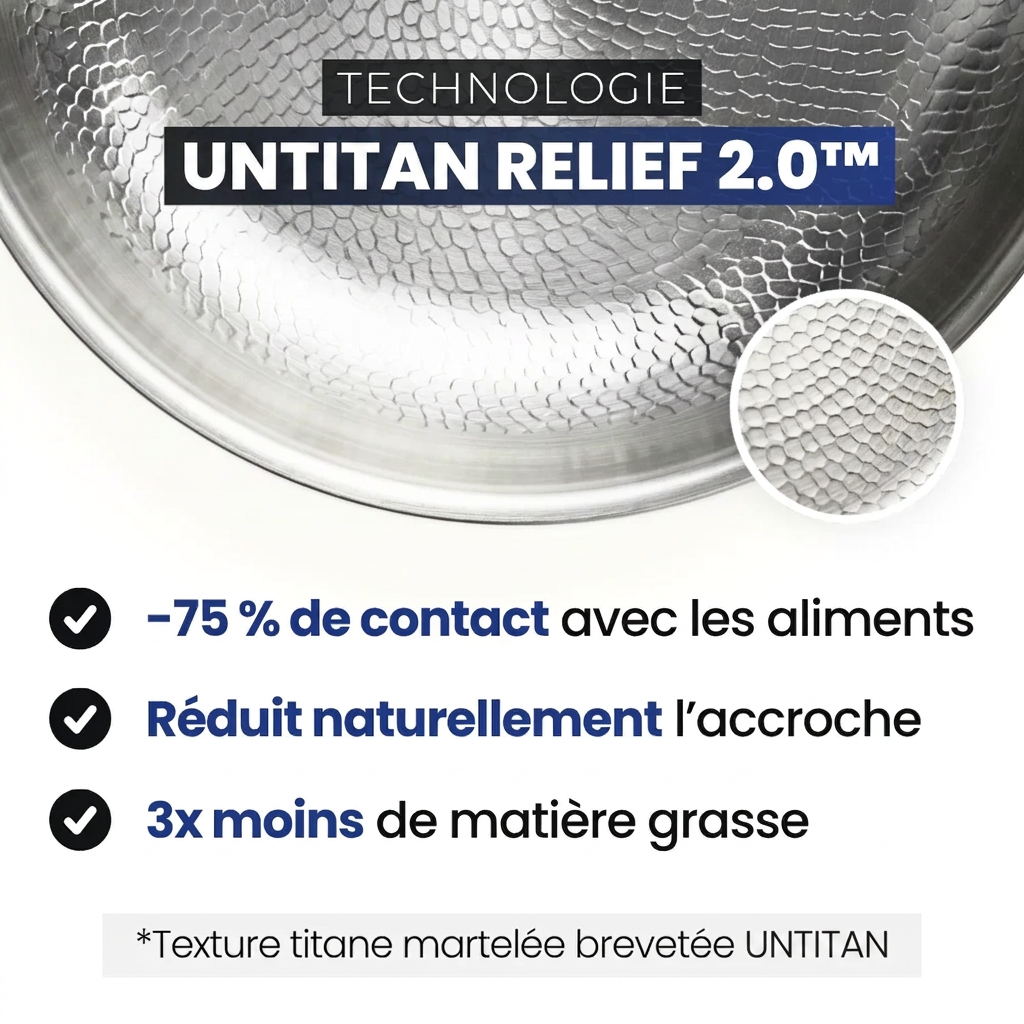 Pfanne aus 100 % reinem Titan — UNTITAN