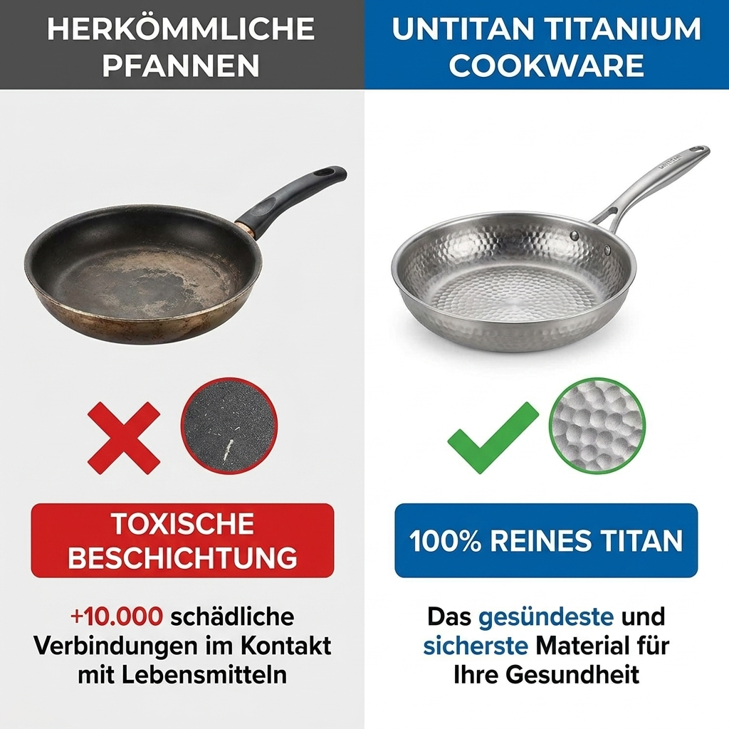 Poêle 100% Titane Pur — UNTITAN
