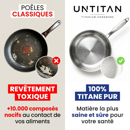 Pfanne aus 100 % reinem Titan — UNTITAN