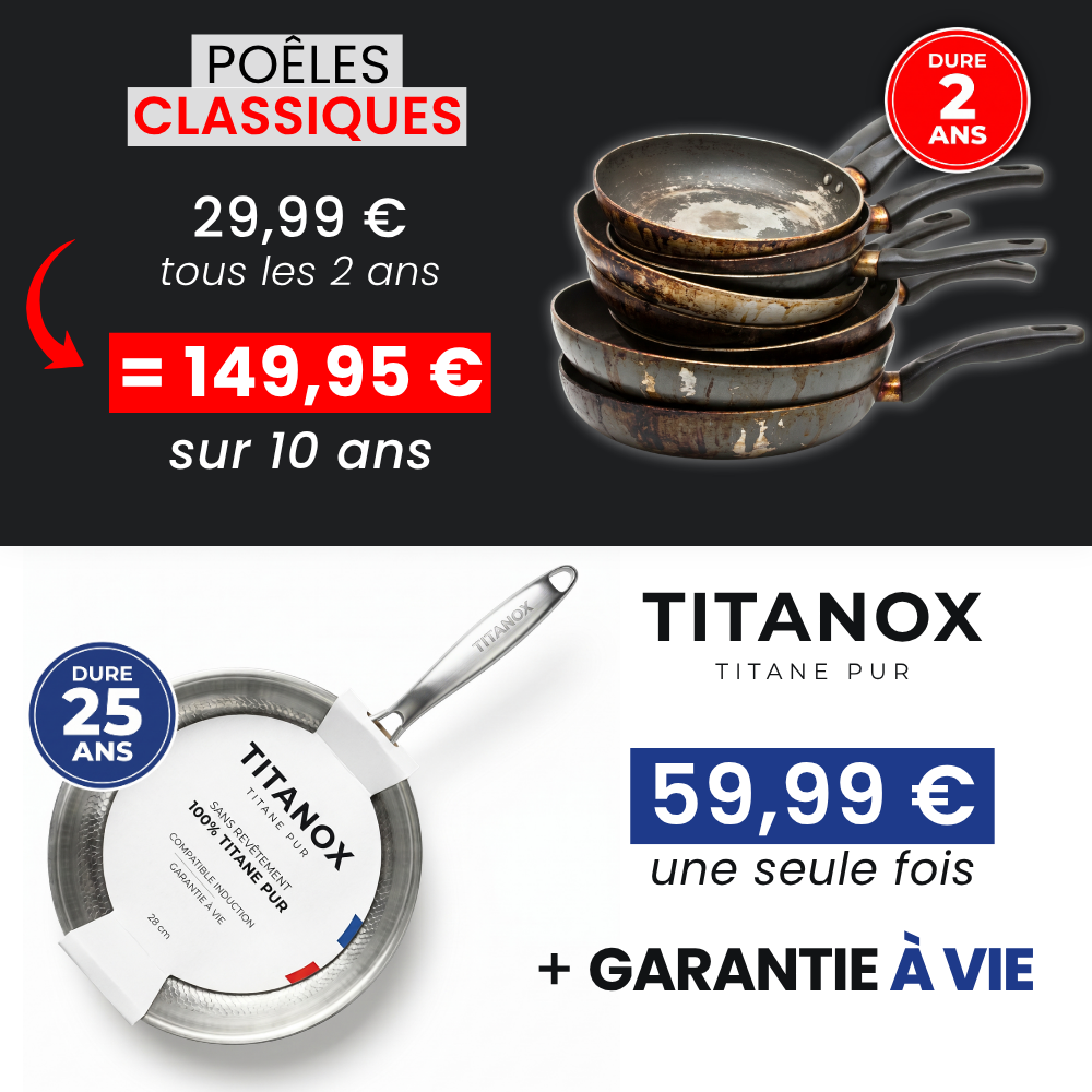 Coût sur 10 ans : poêles classiques rachetées tous les 2 ans contre un achat unique